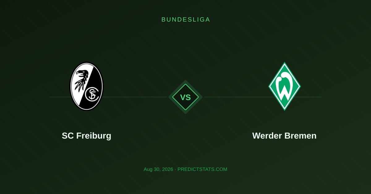 SC Freiburg vs Werder Bremen: Tactical Preview and Value Bets