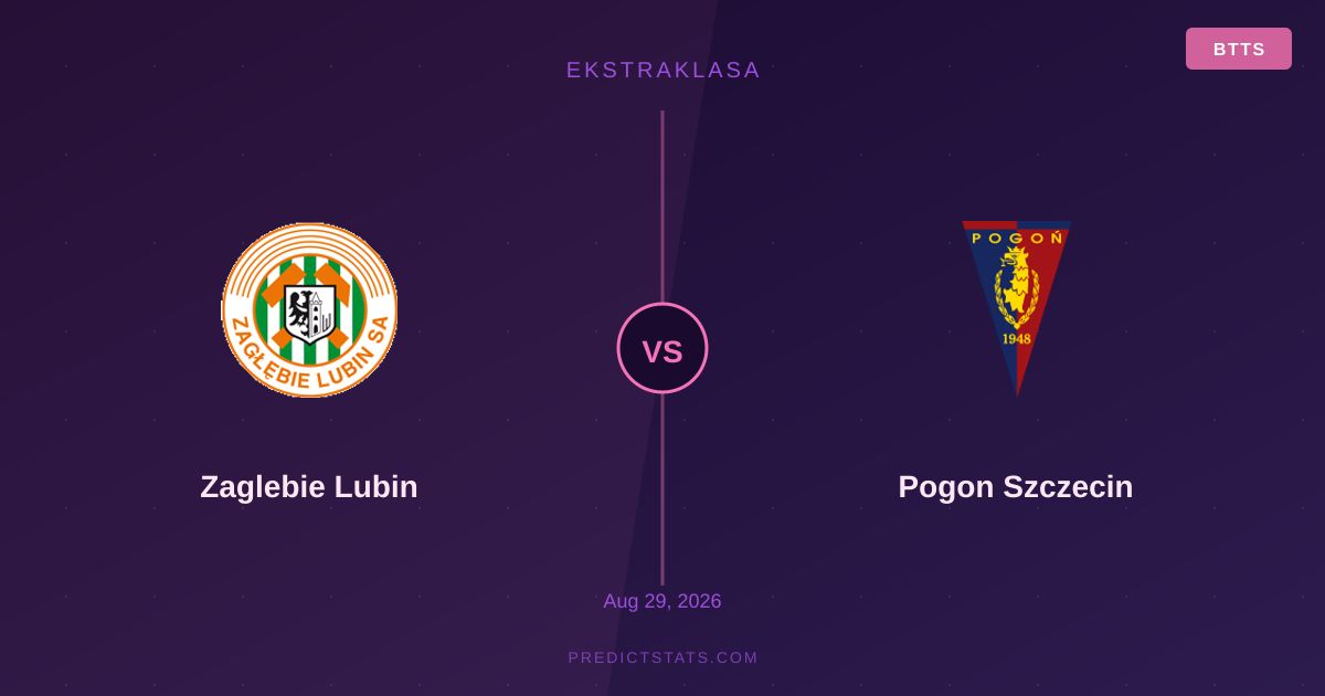 Zaglebie Lubin vs Pogon Szczecin: Kto złapie wiatr w żagle?