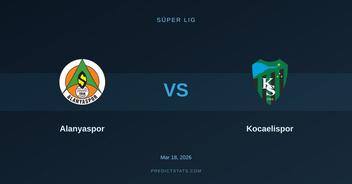 Alanyaspor vs Kocaelispor: Starcie dwóch kryzysów w Süper Lig