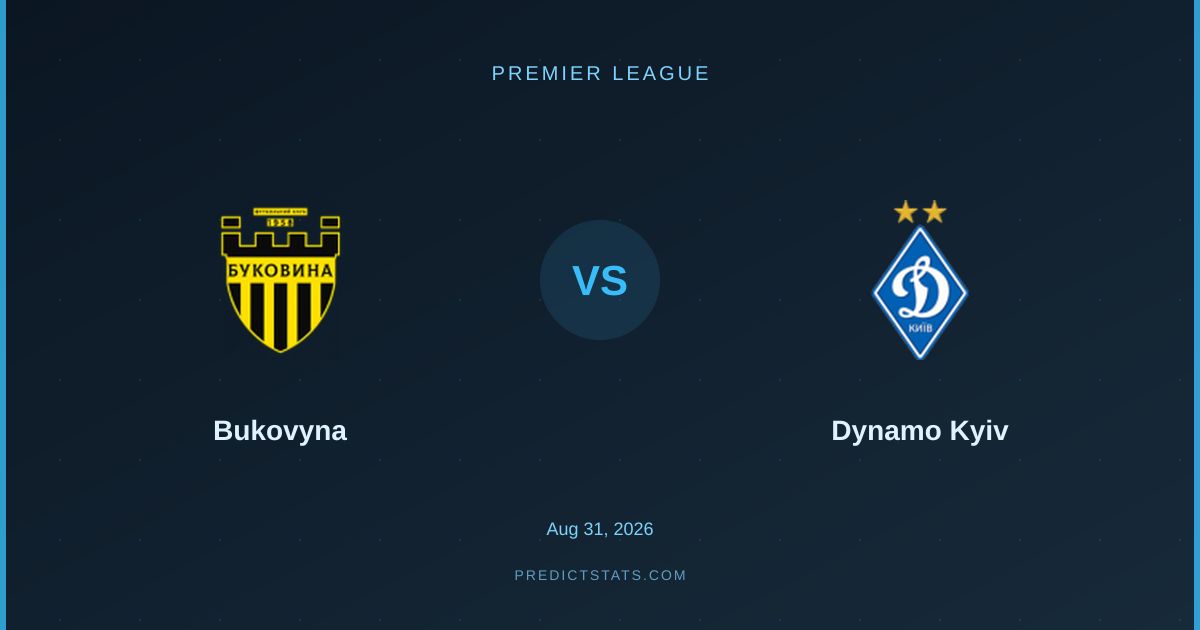 Bukovyna vs Dynamo Kyiv: Market vs Data Insight