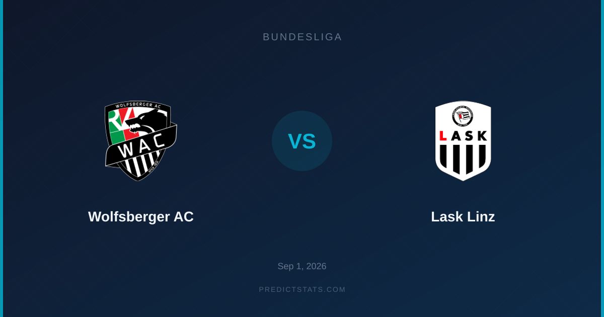 Wolfsberger vs Lask Linz: Formations, Battles & Corners Insight