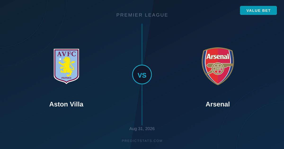 Aston Villa vs Arsenal: Crisis y Momentum en Villa Park