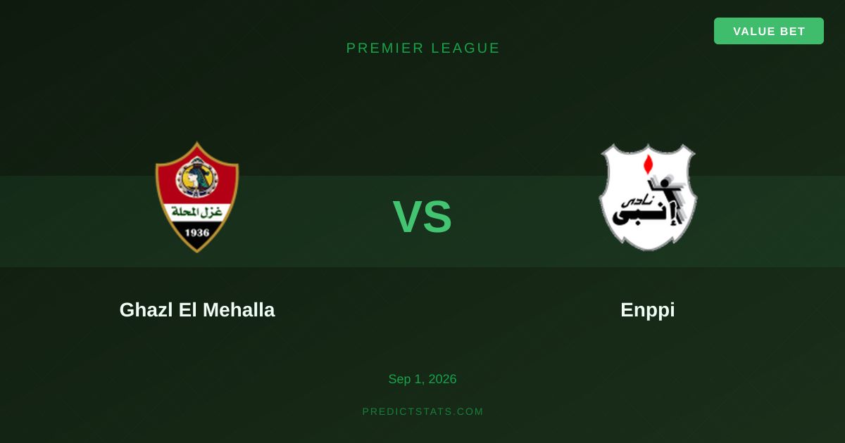 Ghazl El Mehalla vs Enppi: Marktfehler bei Ecken-Wetten