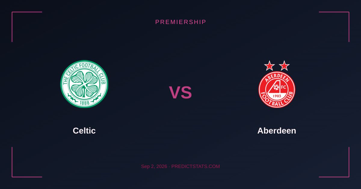Celtic vs Aberdeen: Tactical Battle at Celtic Park