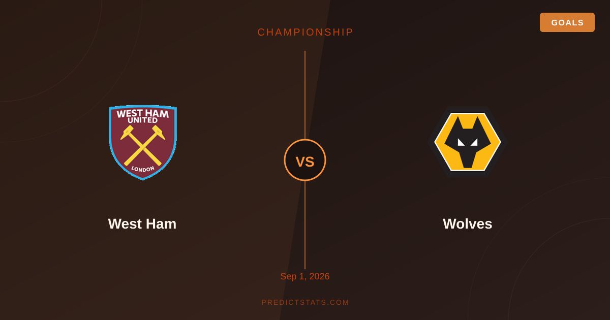West Ham vs Wolves: Choque de estilos y ausencias clave