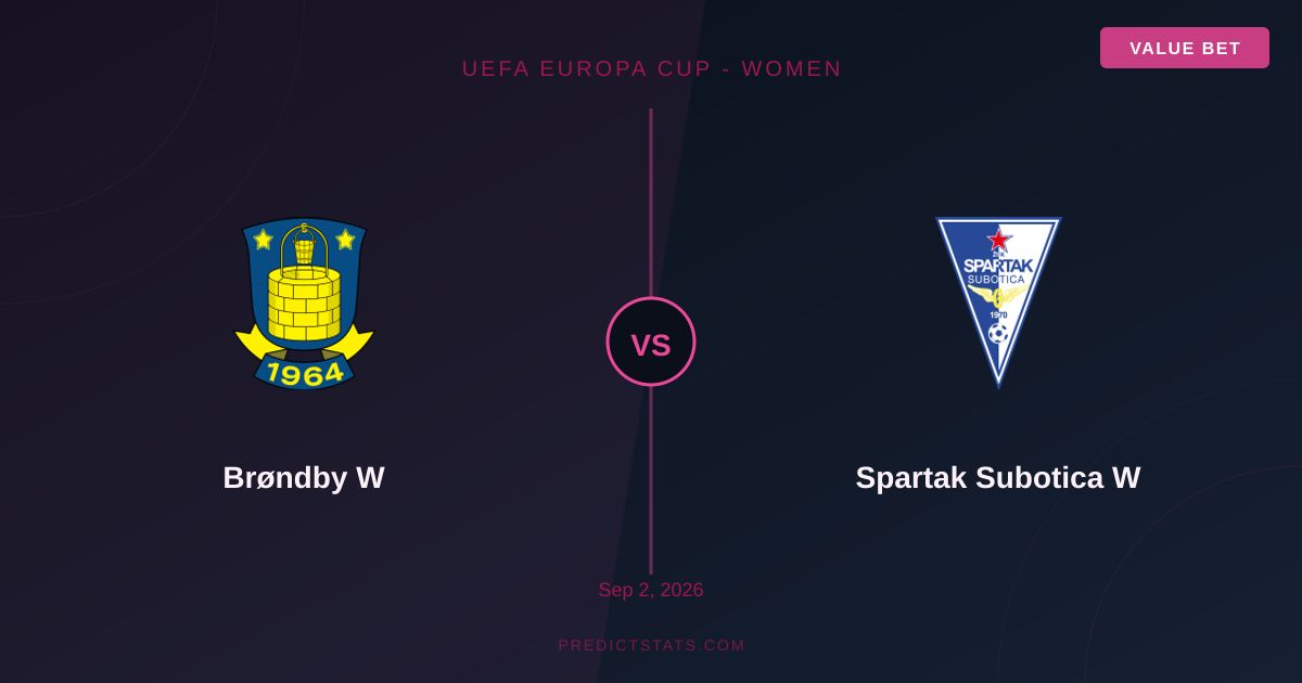 Brøndby W gegen Spartak Subotica W: Torflut oder Überraschung?