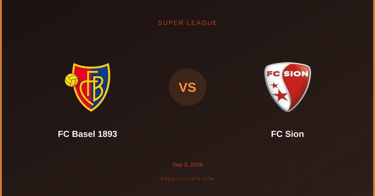 FC Basel vs FC Sion: Markt unterschätzt Torausbeute
