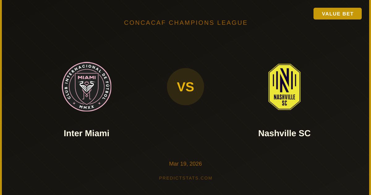 Inter Miami vs Nashville SC: Goals Likely to Flow in CCL