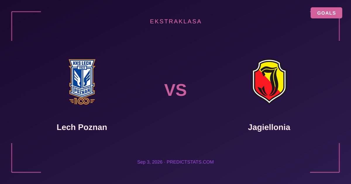 Lech Poznan vs Jagiellonia: Markt unterschätzt Ecken-Potenzial