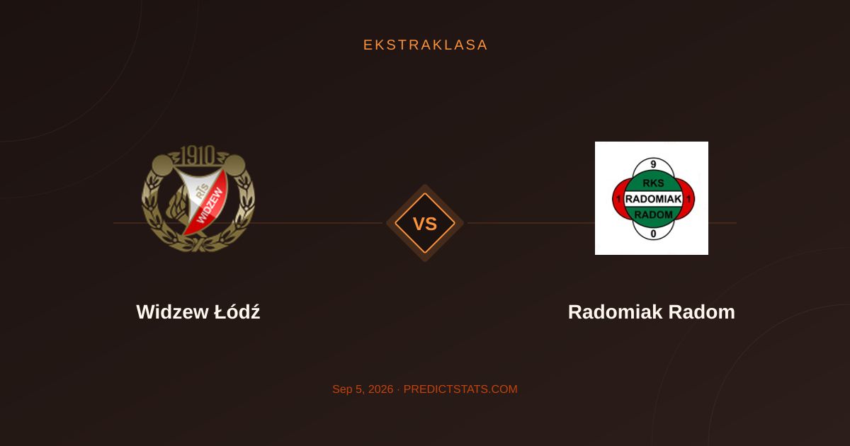 Widzew Łódź kontra Radomiak Radom: Kto wyjdzie z kryzysu?