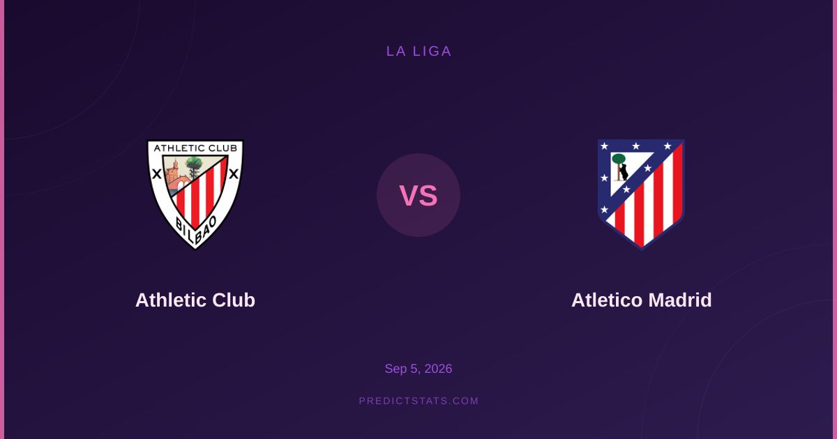 Athletic Club vs Atletico Madrid: Eine Geschichte der Zahlen