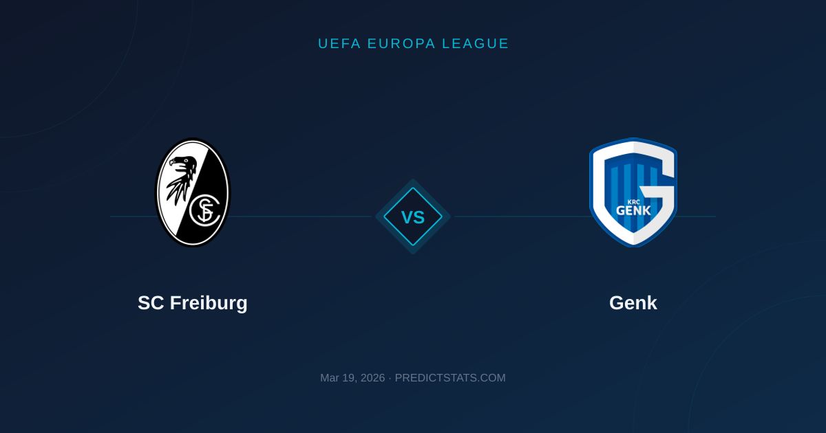 SC Freiburg vs Genk: Rynkowe nieporozumienie — statystyki pod lupą
