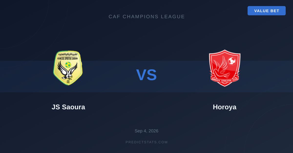 JS Saoura vs Horoya — Under 1.5 Goals