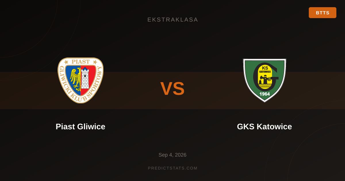 Piast Gliwice vs GKS Katowice: ¿Un festín de goles o un duelo táctico?