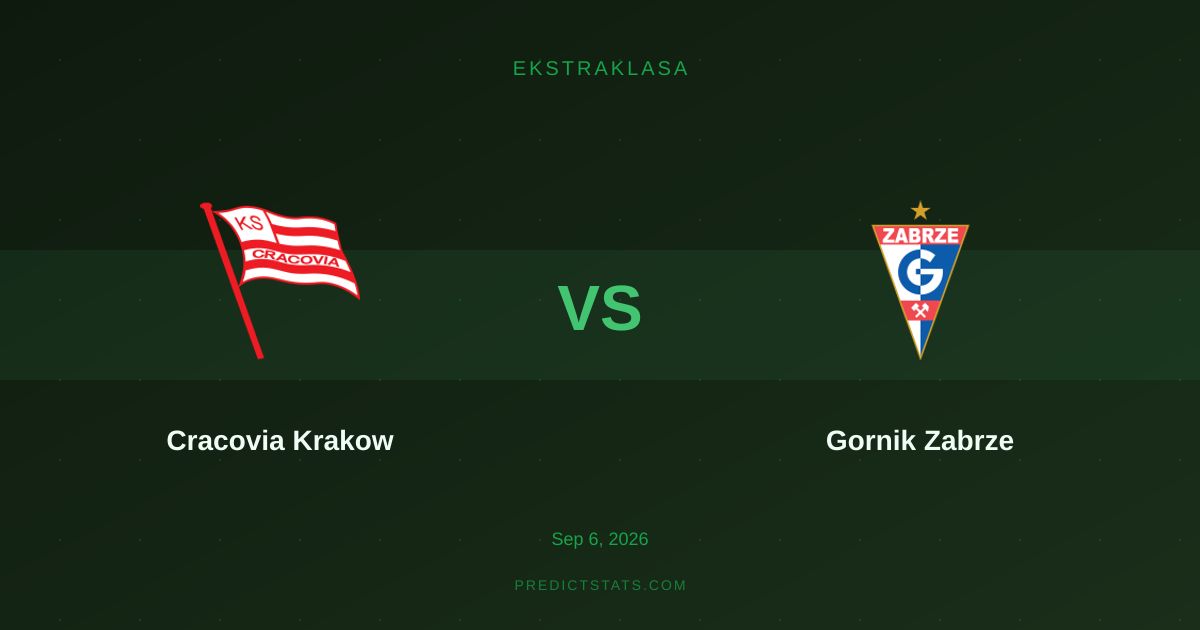 Cracovia Krakow vs Gornik Zabrze: Tactical Breakdown & Key Battles