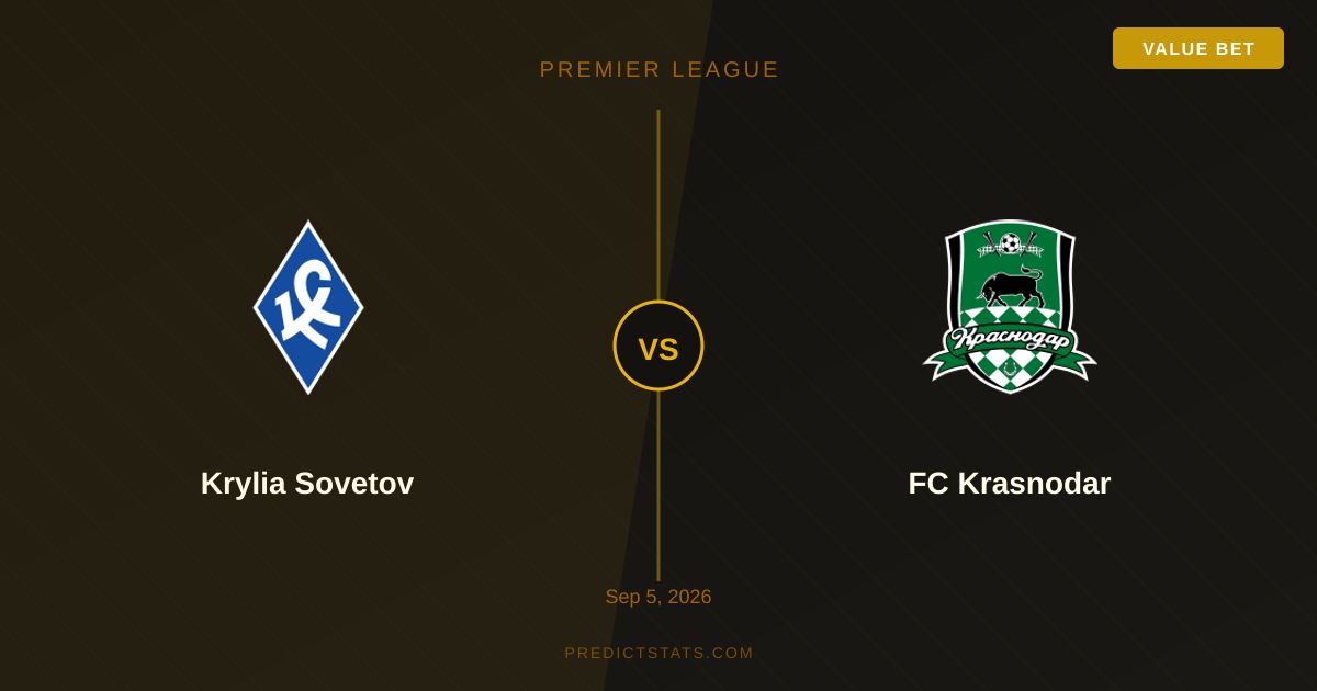 Krylia Sovetov vs FC Krasnodar: Formkurven könnten nicht unterschiedlicher sein