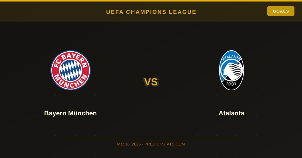 Bayern vs Atalanta: Numbers Reveal Tactical Insights