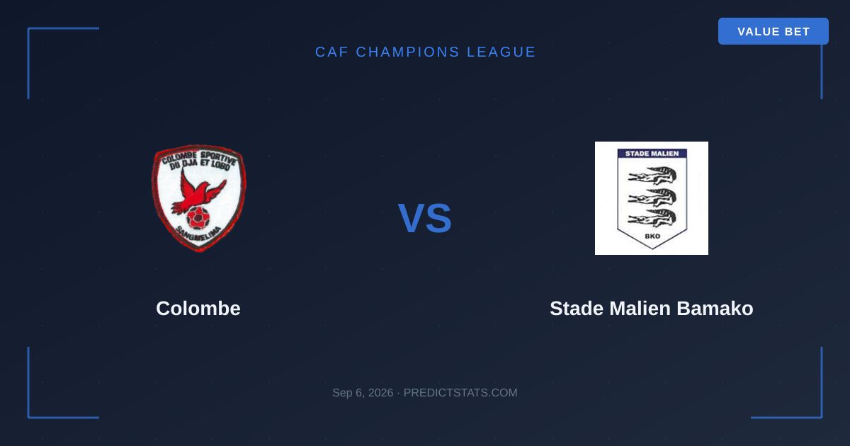 Colombe vs Stade Malien Bamako: Kursy kontra statystyki