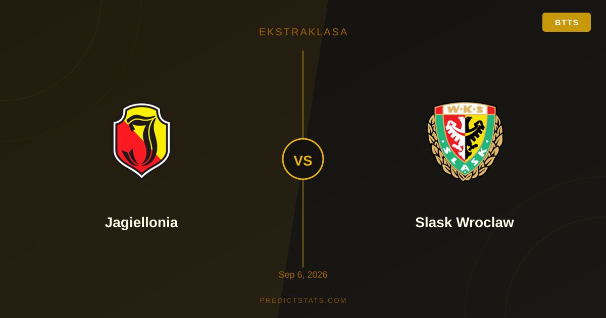 Jagiellonia vs Slask Wroclaw: Scontro tra corner e gol