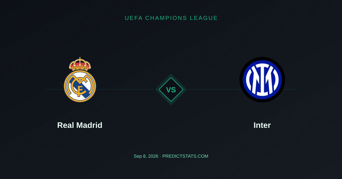Real Madrid vs Inter: Análisis del Historial y Predicciones