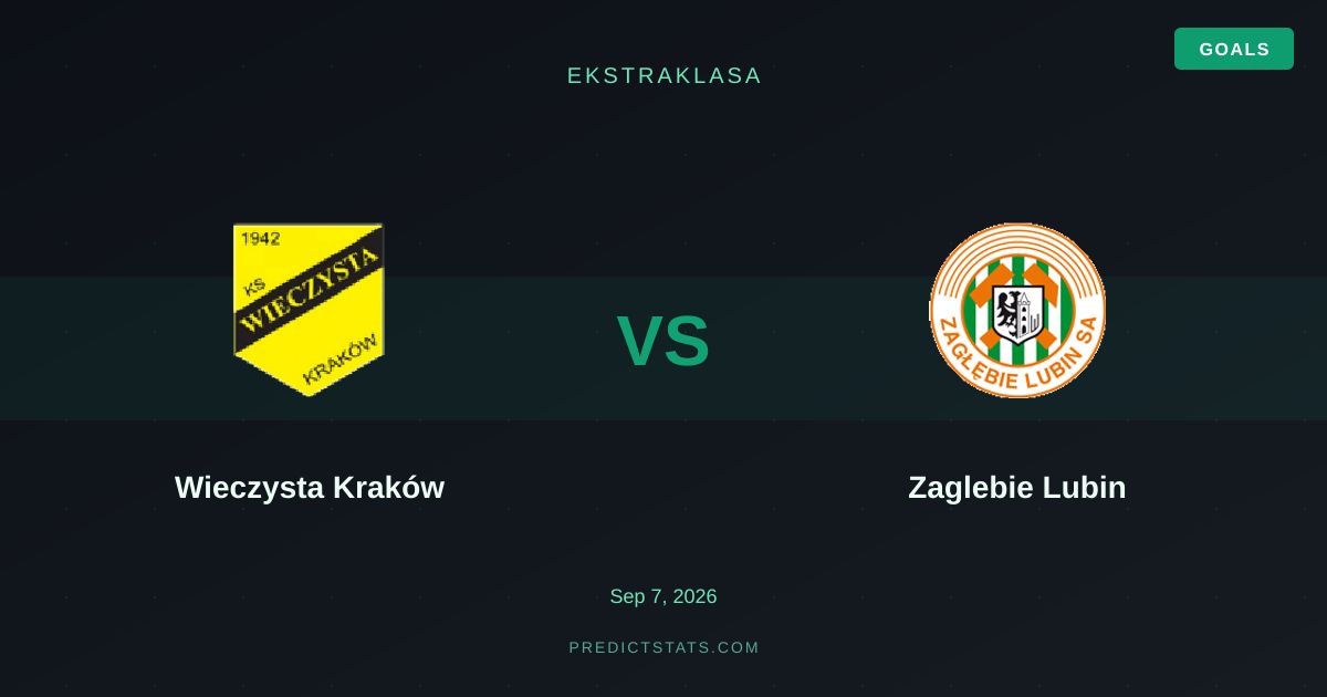 Wieczysta Kraków vs Zaglebie Lubin: Lotta di numeri in Ekstraklasa
