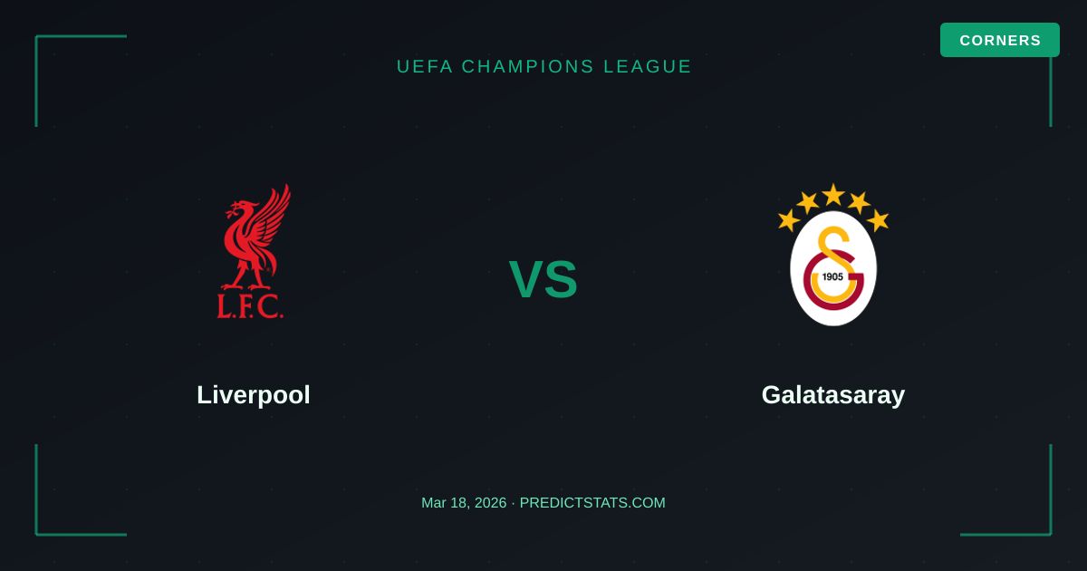 Liverpool vs Galatasaray: Taktyczne Starcie w Lidze Mistrzów