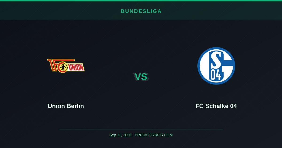 Union Berlin vs Schalke 04: Scontro tra le squadre in crisi