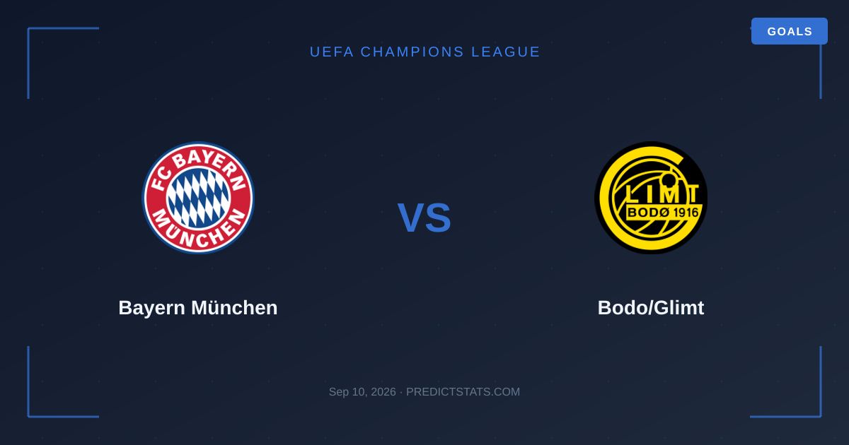 Bayern München vs Bodo/Glimt: I Numeri Svelano la Realtà