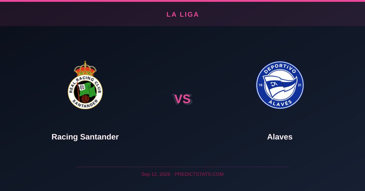 Racing Santander vs Alaves: Forme opposte, stesso obiettivo