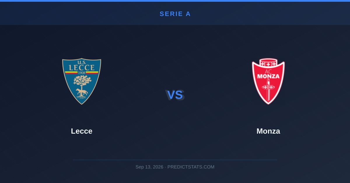 Lecce vs Monza: Defensive Woes in Serie A Showdown