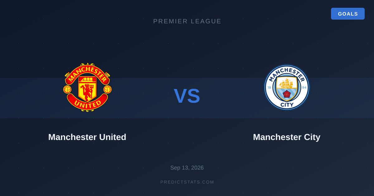 Manchester United vs Man City: A Statistical Battle at Old Trafford
