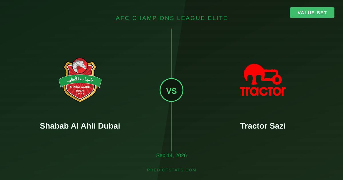 Shabab Al Ahli Dubai vs Tractor Sazi: Statistiche e Previsioni