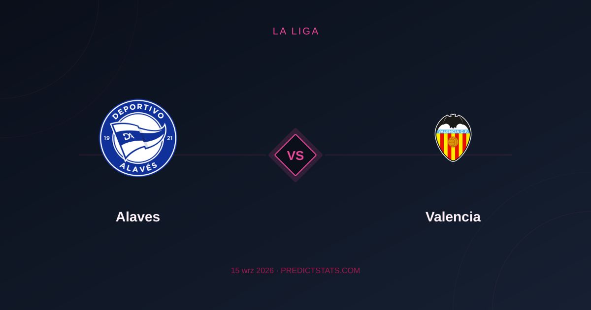Alaves vs Valencia: Differenze tra Quote e Modello Statistico