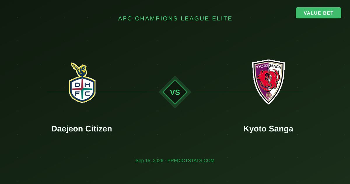 Daejeon Citizen vs Kyoto Sanga: Sottovalutati i Gol nel Mercato