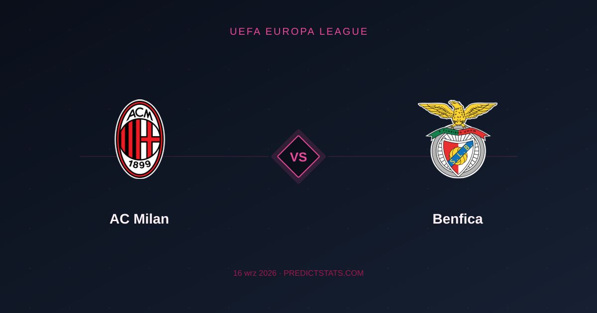 AC Milan vs Benfica: Una Forma Che Sconvolge le Quote del Mercato