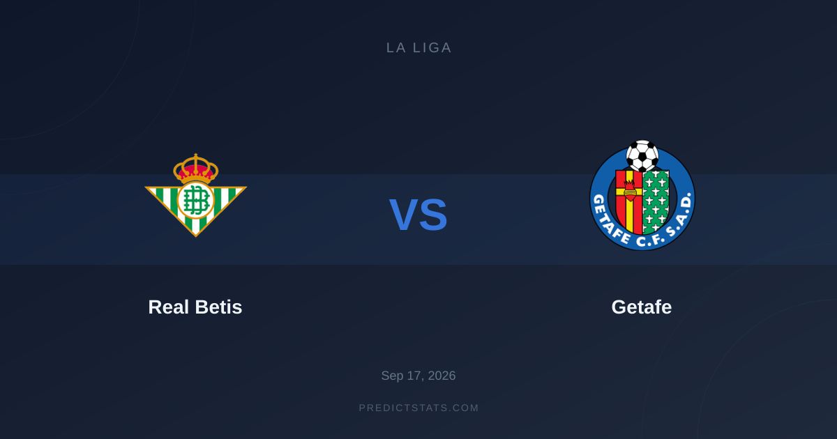 Real Betis vs Getafe: Analisi delle quote e delle probabilità