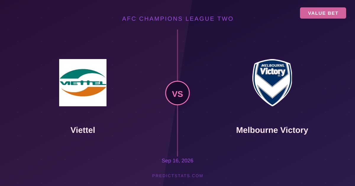 Viettel vs Melbourne Victory: Defensivduell im Hang Day Stadium