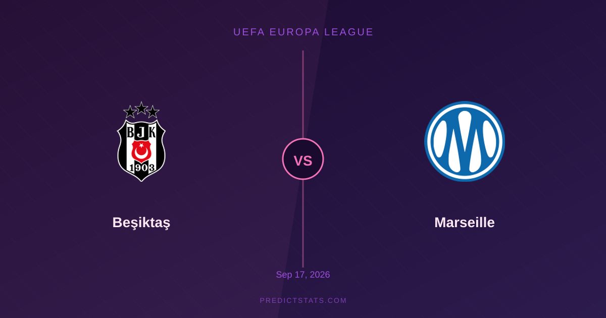 Beşiktaş vs Marseille: H2H Dominance Under Threat