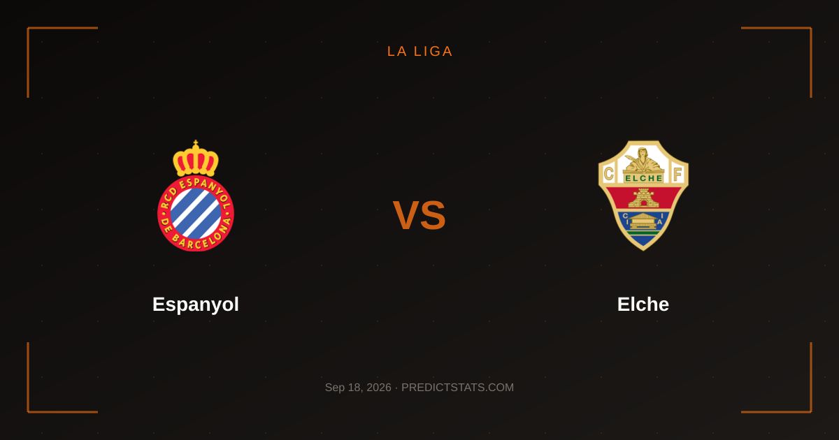 Espanyol vs Elche: Un duelo crucial entre extremos de La Liga