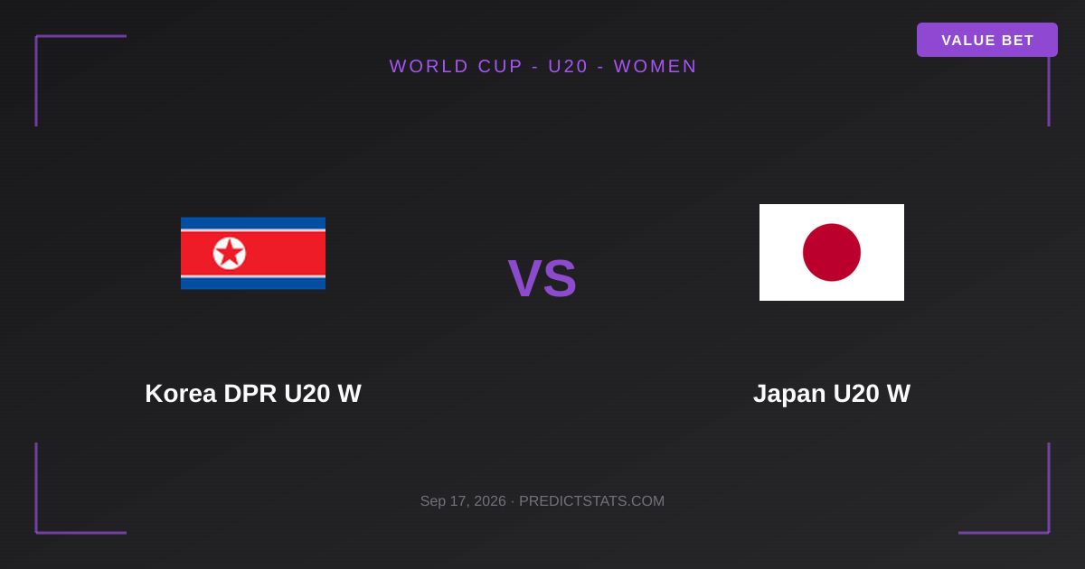 Korea DPR U20 W vs Japan U20 W: Dominio difensivo contro attacco costante