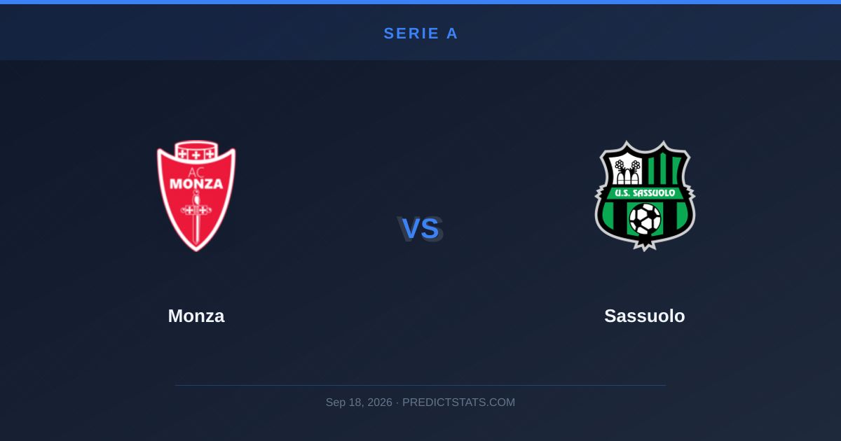Monza vs Sassuolo: Krisenclub trifft auf Formstärke