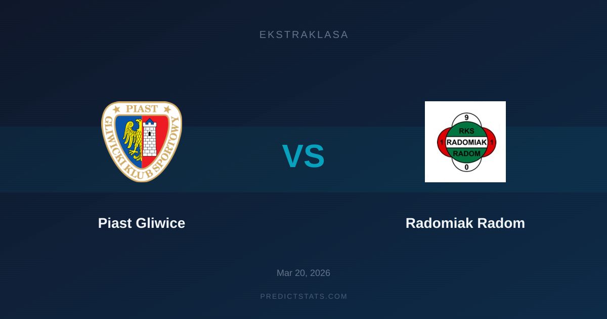 Piast Gliwice vs Radomiak Radom: Tactical Preview & Key Battles