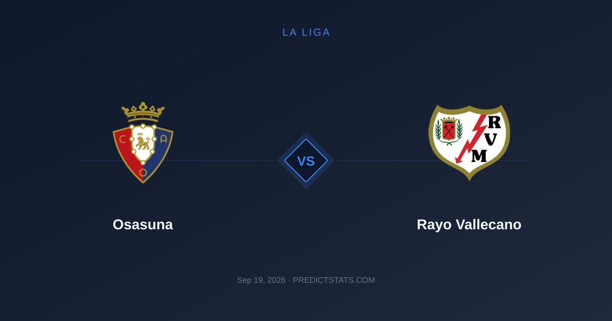 Osasuna vs Rayo Vallecano: Scontro tra Squadre in Cerca di Stabilità