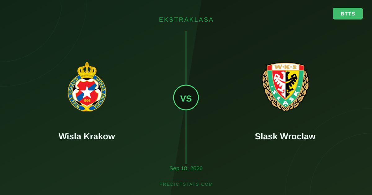 Wisla Krakow vs Slask Wroclaw: Sfida tra opposti in Ekstraklasa