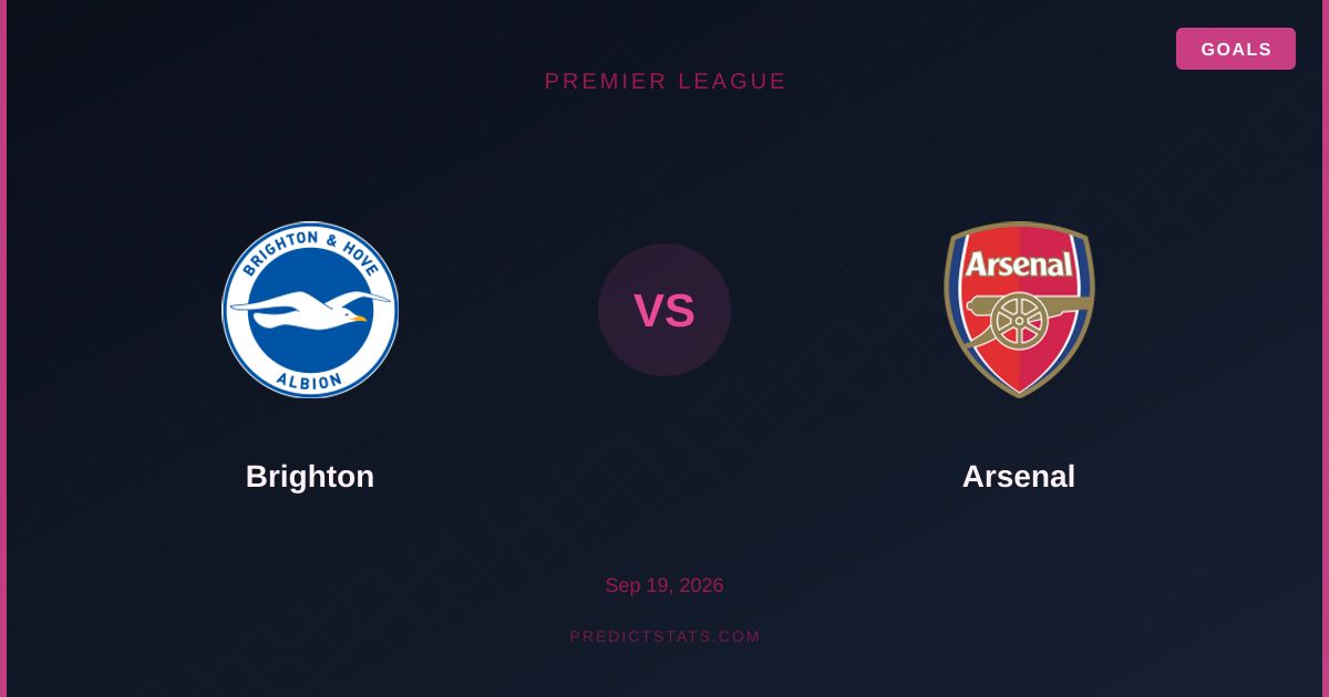 Brighton kontra Arsenal: Czy kanonierzy zdobędą Brighton?