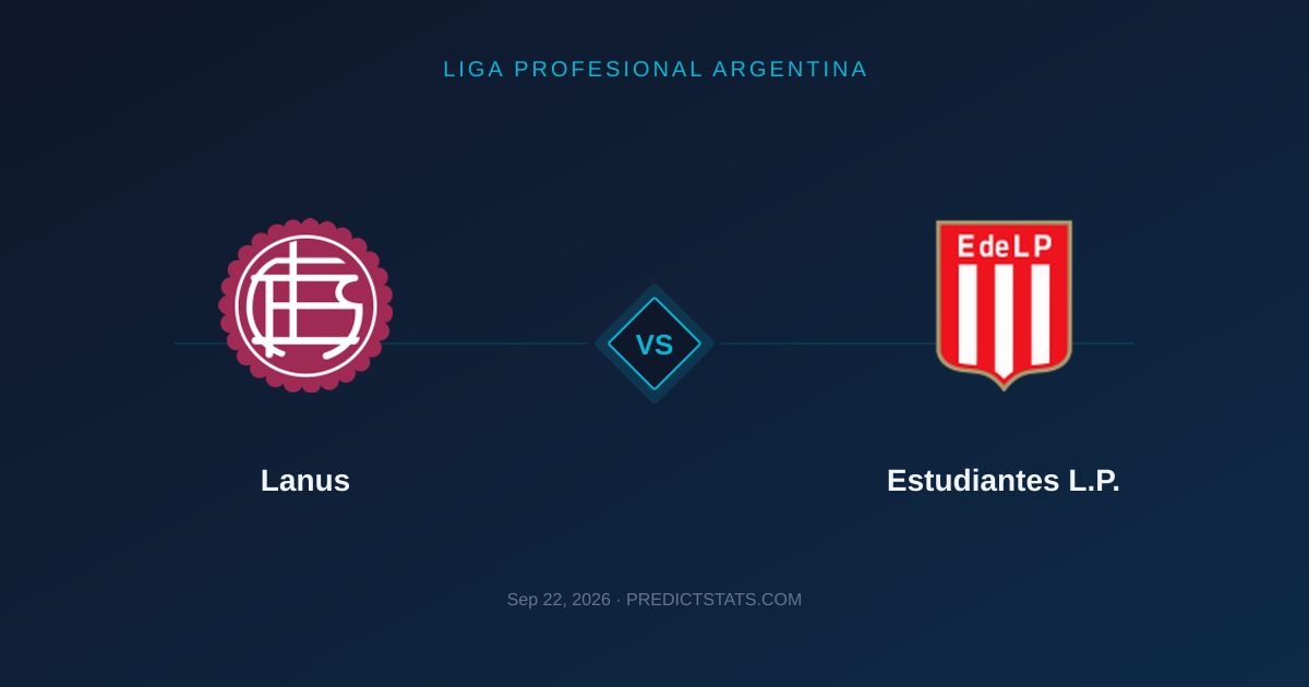 Lanus vs Estudiantes L.P.: ¿El pasado dicta el futuro?