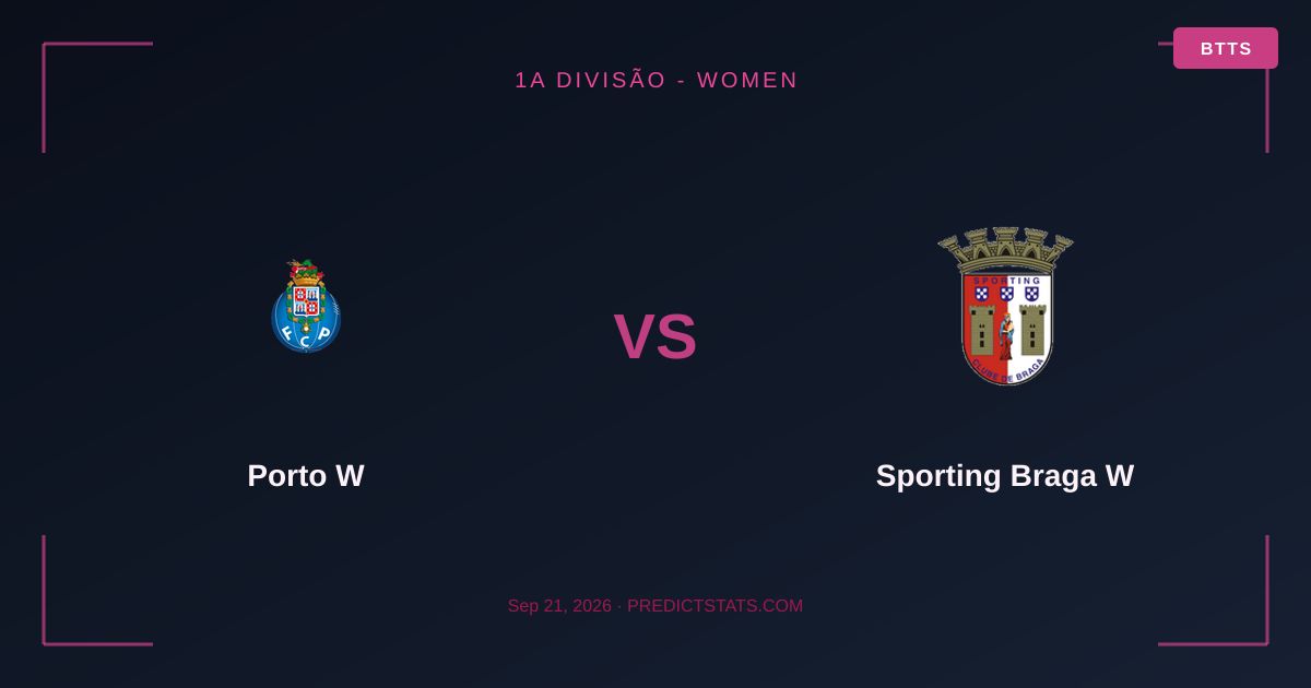 Porto W vs Sporting Braga W: Scontro tra Statistiche e Quote