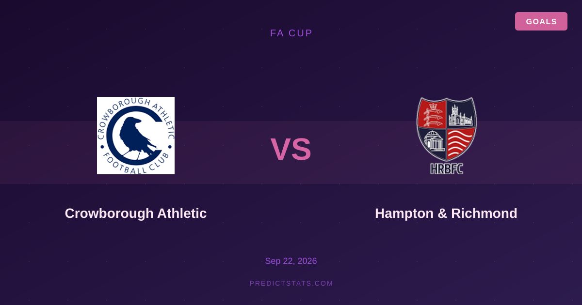 Crowborough Athletic vs Hampton & Richmond: FA Cup Battle