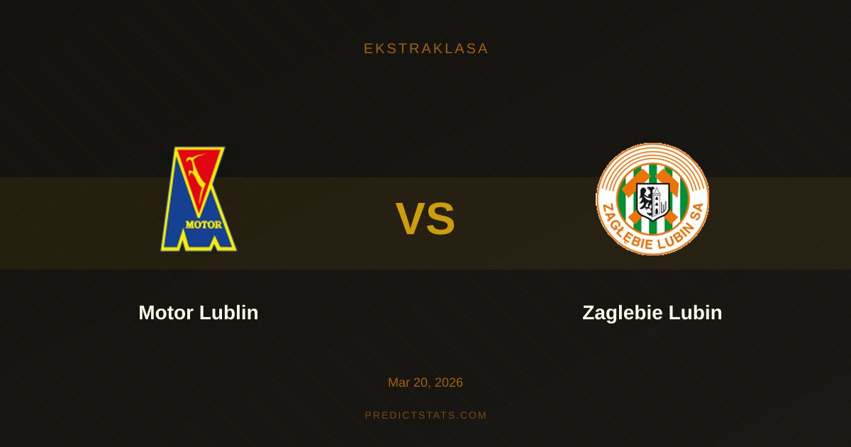 Motor Lublin vs Zaglebie Lubin: Pojedynek w Ekstraklasie z liczbami w tle