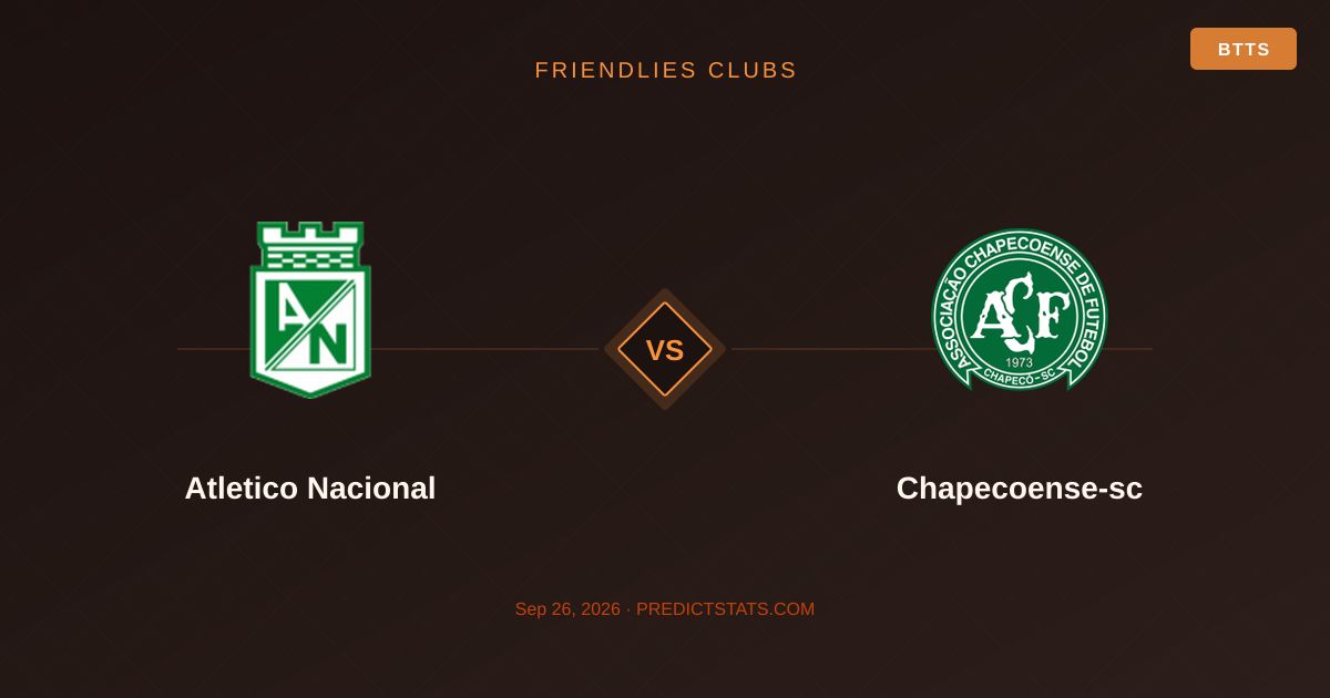 Atletico Nacional vs Chapecoense: Starcie Pełne Niespodzianek